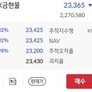 코스피200etf는 못 사는거야?? 이미지