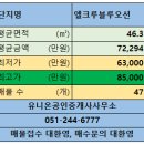 블루오션공인중개사사무소 이미지