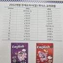 동대전초등학교 이미지