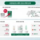 고운세상코스메틱 - 계양구 계산새로 71 | 고운세상코스메틱
