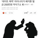 &#39;데이트 폭력&#39; 마이너리거 배지환 벌금 200만원 약식기소 이미지