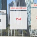 둔촌주공입주권 1단지 95㎡(37평 A타입) / 25억 / 남향 로얄층 / 5호선역세권 / 입주시 잔금 조건 매물 이미지