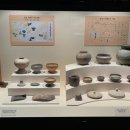 한신대학교 박물관 이미지