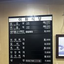 경기도 수원시 팔달구 중부대로128번길 62 (인계동) | [소비 후기] #20. 수원 인계동 이화식당 냉삼 성빈센트대학병원 맛집 리얼리뷰