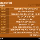 리치플러스마케팅