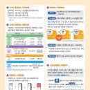 비바짐 이미지