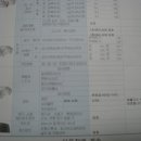 매직카정비공업사 이미지