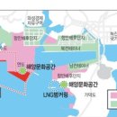 국방과학연구소(특수함정연구센터)