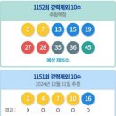 1152회 로또 로메(펌) 이미지