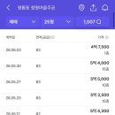 청명투 | 30대 예비 신혼부부 임장일기 2_(청명역-청명마을 주공 아파트 임장 후기 / 정책대출 가능 6억 이하...
