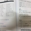 일본어 여행 회화 | 기초 여행 일본어 회화, 함께 공부해요｜대왕초보도 당당해지는 첫걸음