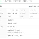 용산-315 이미지