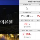 신한미지엔 공인중개사사무소 이미지
