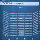 사연 | 불후의 명곡 방청 후기 | 사연 당첨 꿀팁부터 관람 정보까지 (故 김광석 특집)