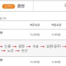 정안면 복합청사 이미지
