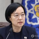미리종합관리