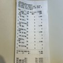 뉴욕야시장창원중앙점 | [창원 상남동 카페] 그레이핍플 창원상남점 후기 (feat. 위치, 주차, 메뉴)