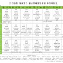 의료법인 건강한의료재단 울산연세요양병원 이미지