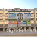 평택시 농업기술센터 친환경미생물관 | 평택시, 친환경농업 실천을 위한 미생물 보급