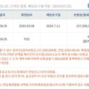 일광이지더원1차(오션포레) 이미지