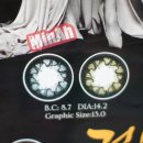 오렌즈전주점 이미지