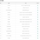 잉크션 이미지