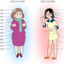 온기담은 한의원 이미지