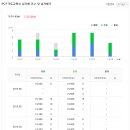 건강샘온누리약국 이미지