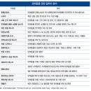 애견시대 이미지