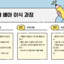 미래냉동