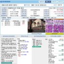 인천지방법원 이미지