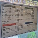 오두산막국수(통일로직영점) 이미지