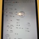 압구정더모의원 | 세번째, 탈모병원 진료 후기