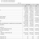 신밧드인베스트먼트