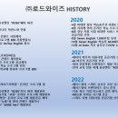 (주)로드시스템 이미지