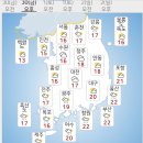 4월30일(금) 백령도,연평도(+전국)날씨정보 이미지