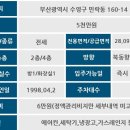 광안해링턴부동산공인중개사사무소 이미지