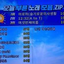 A+동전노래연습장 이미지