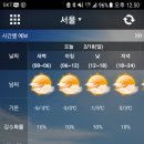 방화역 2번출구 이미지