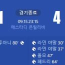 [24/25 LaLiga 4R] 지로나 vs FC 바르셀로나 골장면.gif 이미지