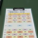 중리롯데캐슬 상가 앞 | 중리동 써클짐 필라테스로 변화 시작 써클짐필라테스 중리롯데캐슬점