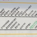 중앙사거리~국민은행오거리 이미지
