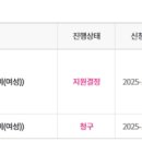 서부지원 | 임신사전건강관리 지원 후기ㅣ경기도 화성 서부&amp;안산