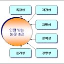 논문/연구계획서(프로포절)의 평가/심사 기준 이미지