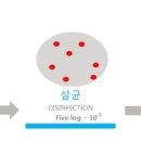 아이린의원 이미지