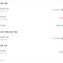 (주)엠에스씨 - 2228 | (주)엠에스씨