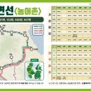 공용정류소