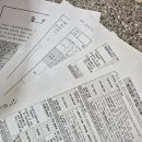 안산시 교통약자이동지원센터 | 안산 임산부 100원택시 신청방법 총정리( 직접신청후기)