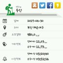 갈맷길 2-2코스 이미지