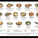 드르니 | 강원도 철원 주상절리 잔도길 트레킹 자연 속 하루 걷기/철원 맛집 드르니국수 점심 후기